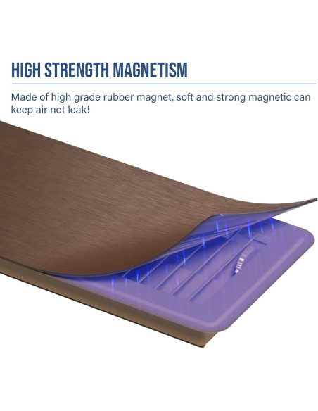 Cubiertas Magnéticas de Ventilación BEWAVE 5.5x12" Set de 3