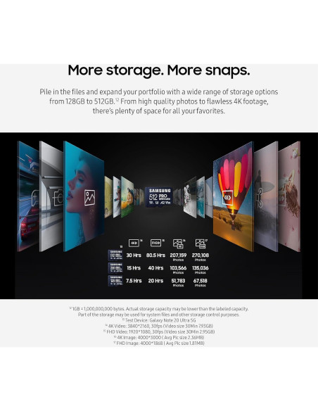 Tarjeta de Memoria microSD Samsung PRO Ultimate 128GB UHS-I Tarjeta de Memoria microSD Samsung PRO Ultimate 128GB UHS-I