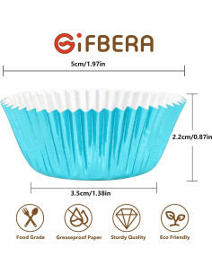 Forros de Cupcake Mini GiFBERA 300 Piezas Aluminio Aqua 2