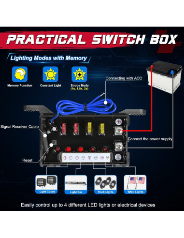 Panel de Interruptores Inalámbrico OFFROADTOWN 4 Gang LED