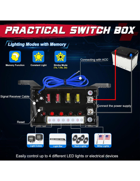 Panel de Interruptores Inalámbrico OFFROADTOWN 4 Gang LED