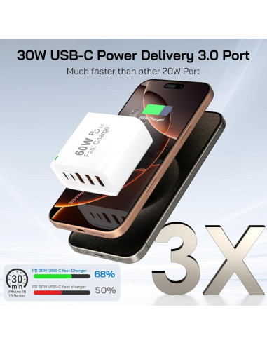 Cargador Rápido USB C 60W 5 Puertos Caniifoto + 2 Cables 2Pack