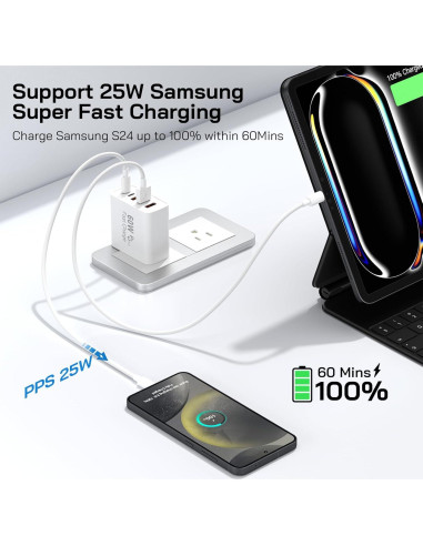 Cargador Rápido USB C 60W 5 Puertos Caniifoto + 2 Cables 2Pack