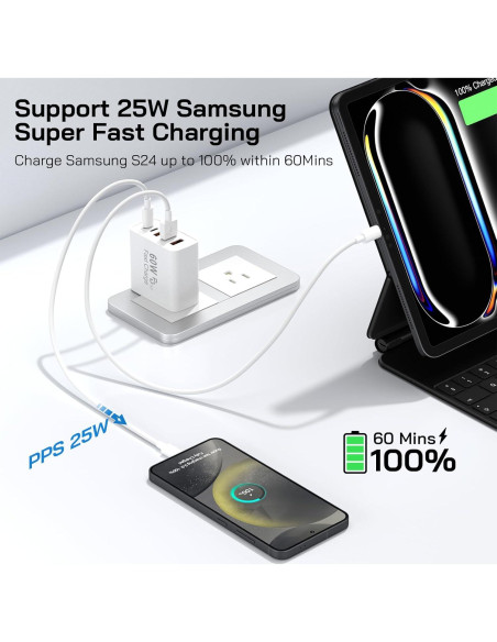 Cargador Rápido USB C 60W 5 Puertos Caniifoto + 2 Cables 2Pack
