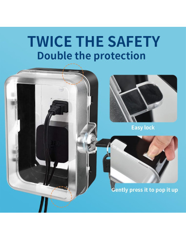 Caja de Bloqueo de Enchufe de Seguridad Universal - 1 Paquete