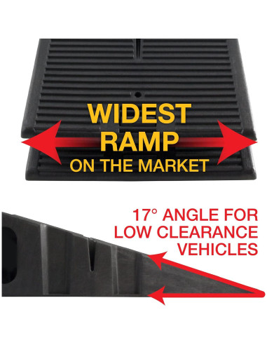 Rampas para Vehículos FloTool 11909ABMI - Capacidad 5443 kg