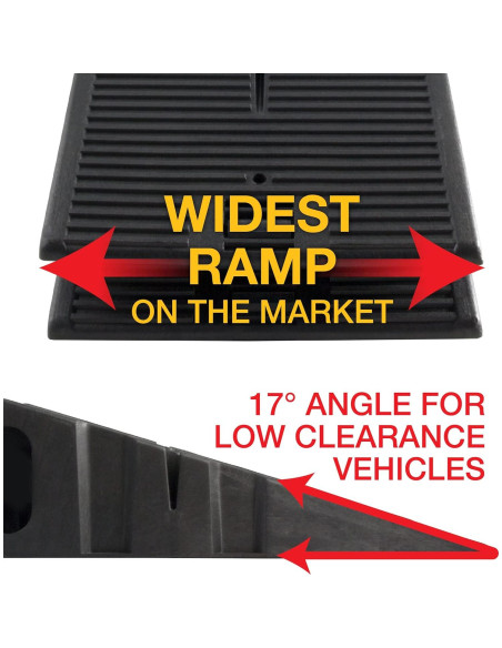 Rampas para Vehículos FloTool 11909ABMI - Capacidad 5443 kg