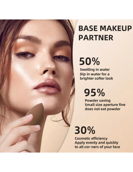 Juego de Esponjas de Maquillaje GOERTI 14 Piezas Reutilizables Juego de Esponjas de Maquillaje GOERTI 14 Piezas Reutilizables