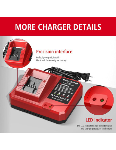 2 Baterías de Litio 3.0Ah 20V + Cargador Black & Decker