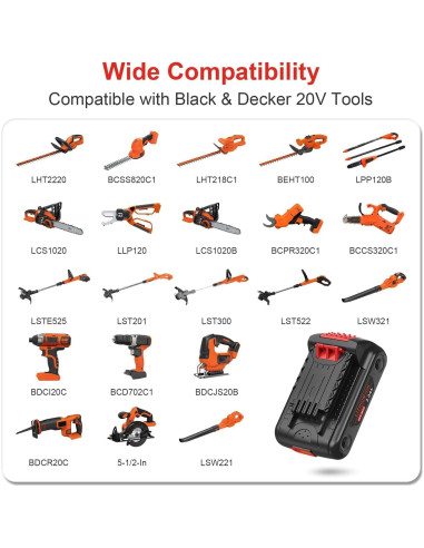 2 Baterías de Litio 3.0Ah 20V + Cargador Black & Decker