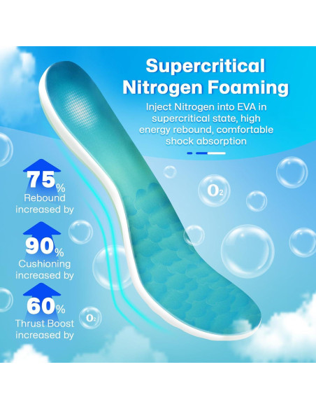 Inserts Ortopédicos Gviipk XS para Fascitis Plantar y Pies Planos Inserts Ortopédicos Gviipk XS para Fascitis Plantar y Pies Planos