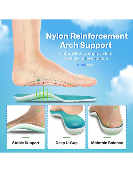 Inserts Ortopédicos Gviipk XS para Fascitis Plantar y Pies Planos Inserts Ortopédicos Gviipk XS para Fascitis Plantar y Pies Planos