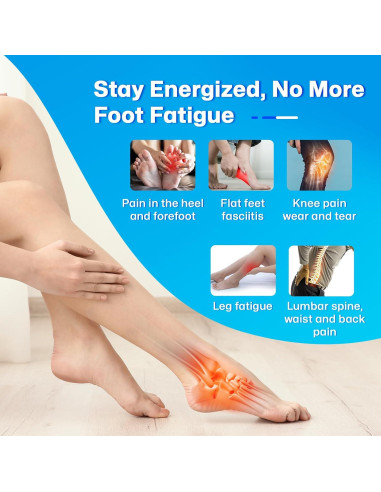 Inserts Ortopédicos Gviipk XS para Fascitis Plantar y Pies Planos