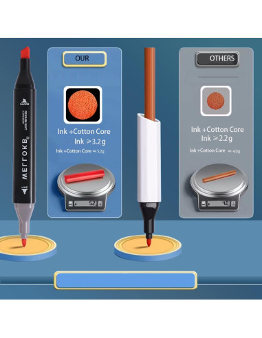 Marcadores de Dibujo WELLOKB 24 Colores Punta de Pincel