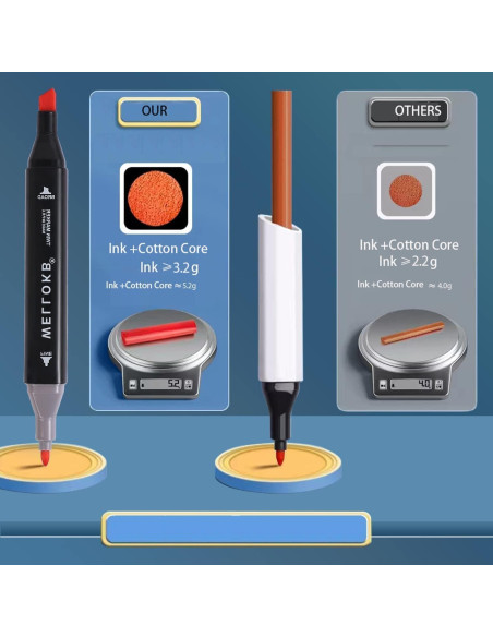 Marcadores de Dibujo WELLOKB 24 Colores Punta de Pincel