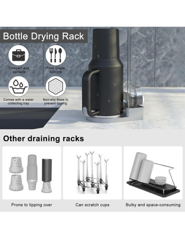 Soporte Secado Botellas Silicona Ybenlld Gris 15.5cm