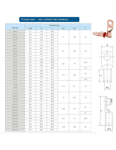 10 Conectores de Terminal de Batería MEYOOZIISU 1/0 AWG