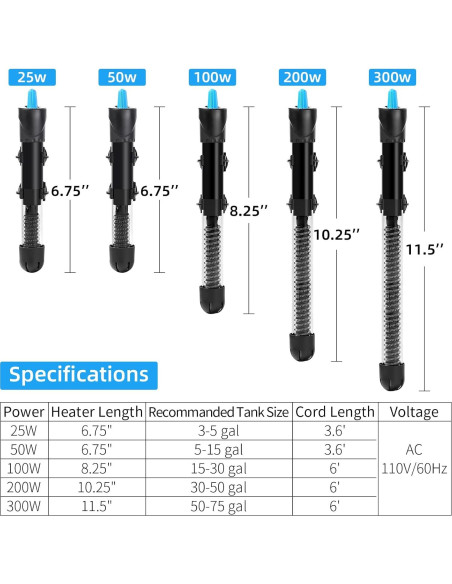 Calentador de Acuario AQUANEAT 25W Sumergible Ajustable