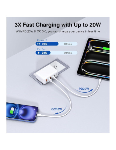 Cargador de Pared USB C 100W 6 Puertos Rápido Shenzhen