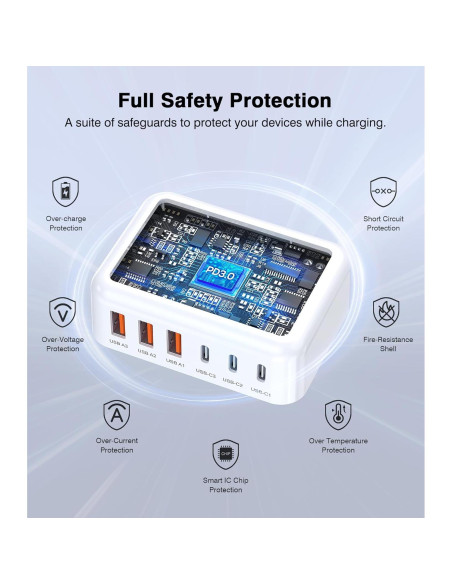 Cargador de Pared USB C 100W 6 Puertos Rápido Shenzhen