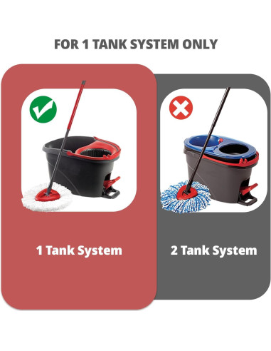 Base de Reemplazo para Mop Giratorio Koolstuffs 16x16cm