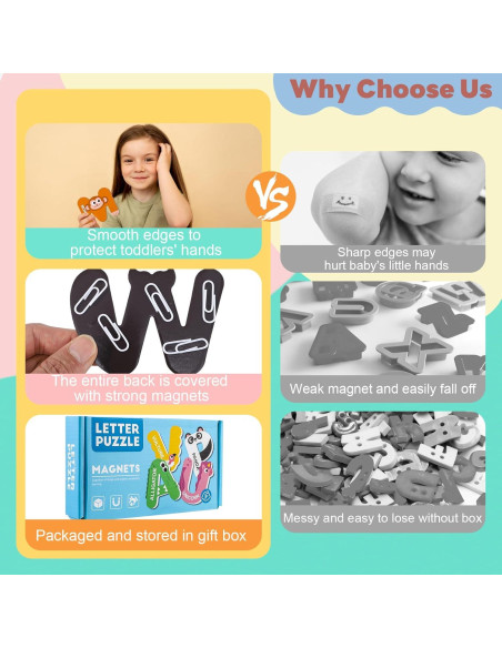 Letras y Números Magnéticos Thboxes 52 Piezas Coloridas