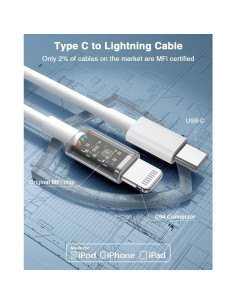 Cable USB C a Lightning 2Pack 0.91m Susnwere Carga Rápida 2