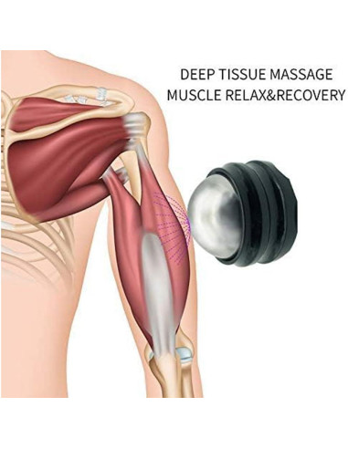 Rodillo de Masaje Frío Flyfan - Alivio Muscular 1 Cuenta