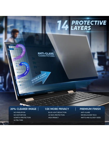 Filtro de Privacidad Akamai 13.3" Antirreflejo y Luz Azul