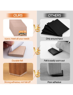 Almohadillas de Fieltro Autoadhesivas BAIPOK 10pcs 20x15cm Beige 2