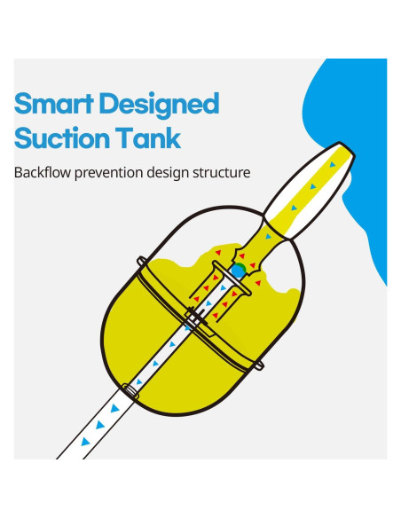 Aspirador Nasal Manual HuBDIC Rosa para Bebés y Niños