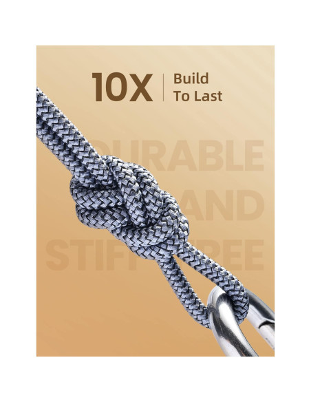 Cable USB C AINOPE 0.15m Cargador Rápido 3.1A Gris