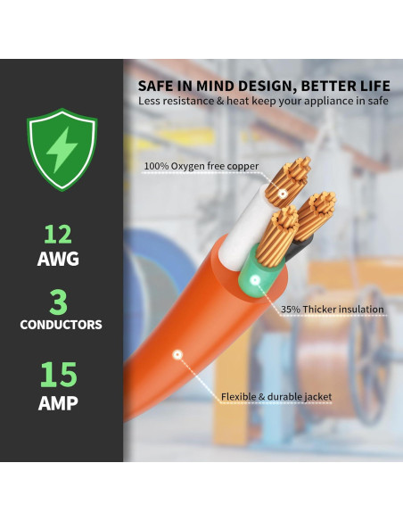 Cable de Extensión 12/3 POWGRN 1 Pie Naranja 3 Salidas