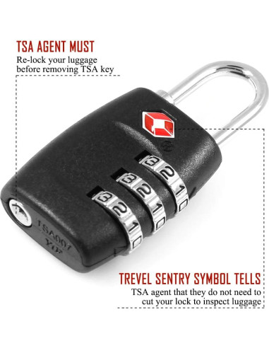 Candado de Combinación DanziX TSA con Tether de Acero Inoxidable