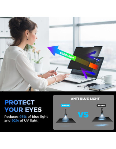 Filtro de Pantalla de Privacidad Magnético JEAPKA 13.3"