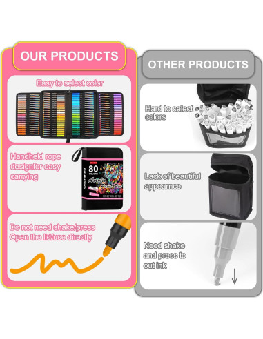 80 Marcadores de Pintura Acrílica Oficrafted - Multicolor, Punta Fina