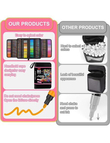 80 Marcadores de Pintura Acrílica Oficrafted - Multicolor, Punta Fina