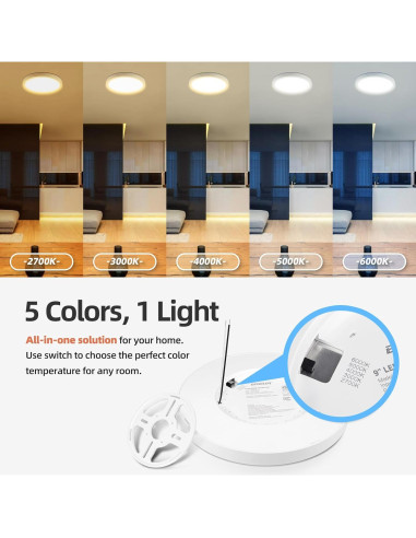 Luz de Techo LED Empotrada ECOELER 24W 1800Lm 9" 5 Temperaturas