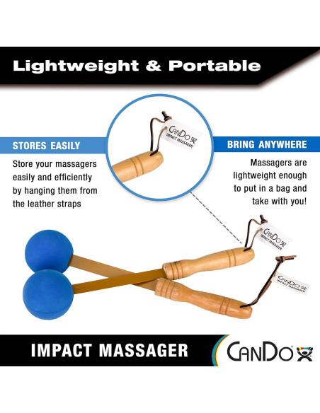 Masajeadores de Percusión CanDo 2 Piezas Azul para Musculatura Masajeadores de Percusión CanDo 2 Piezas Azul para Musculatura