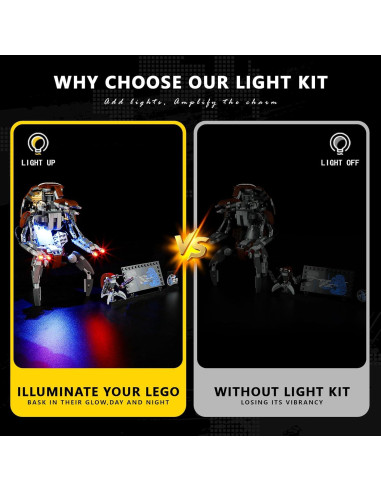 Kit de Luz BOOZUU para LEGO 75381 Droideka - Iluminación LED