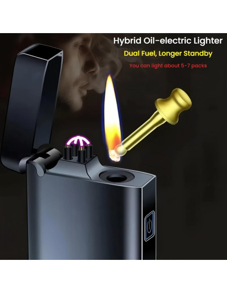 Encendedor Eléctrico Recargable NINSI Doble Arco y Cerillo 2 en 1 Encendedor Eléctrico Recargable NINSI Doble Arco y Cerillo 2 en 1