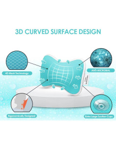 Almohada de Baño Coastacloud Azul con Ventosas y Soporte Ergonómico 2