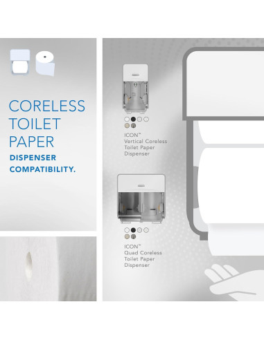 Papel Higiénico Scott Esencial Sin Núcleo 36 Rollos 2-Capas