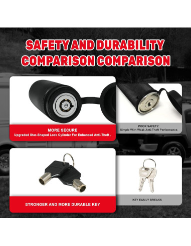 Cerradura de Enganche TYT 5/8" Diámetro 4" Pin Receptor Negro