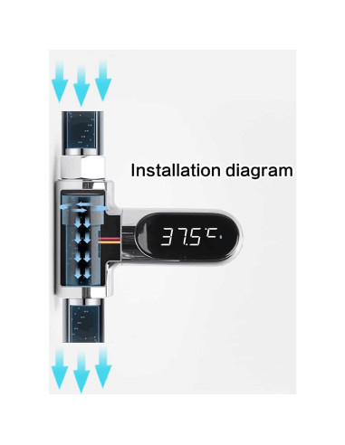Termómetro de Ducha Digital LED SAILINGFLO Plata 5-85C