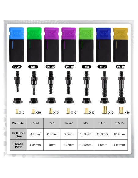 Herramienta de Tuerca de Remache Amjoy 16" con 10 Tuercas