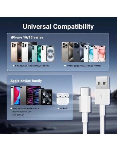 Cable CarPlay USB A a USB C UCALMA 4Pack 1m y 1.83m para iPhone 15/16