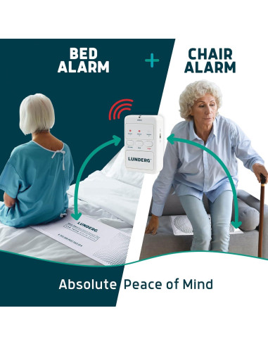 Alarma de Cama y Silla Lunderg - Sensor Inalámbrico para Ancianos