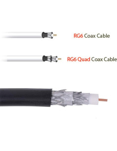 Cable Coaxial Cuádruple Apantallado 152.4m FiveStarCable 2