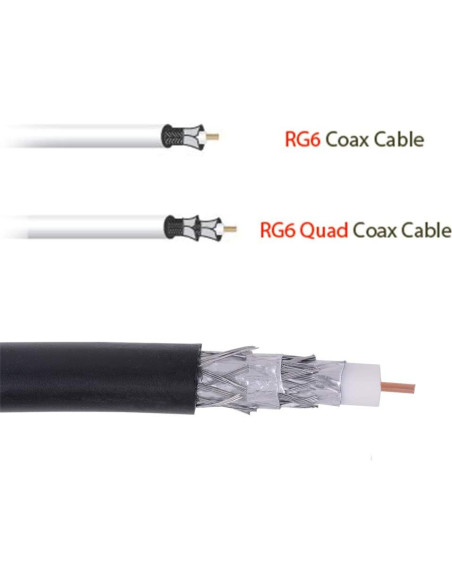 Cable Coaxial Cuádruple Apantallado 152.4m FiveStarCable